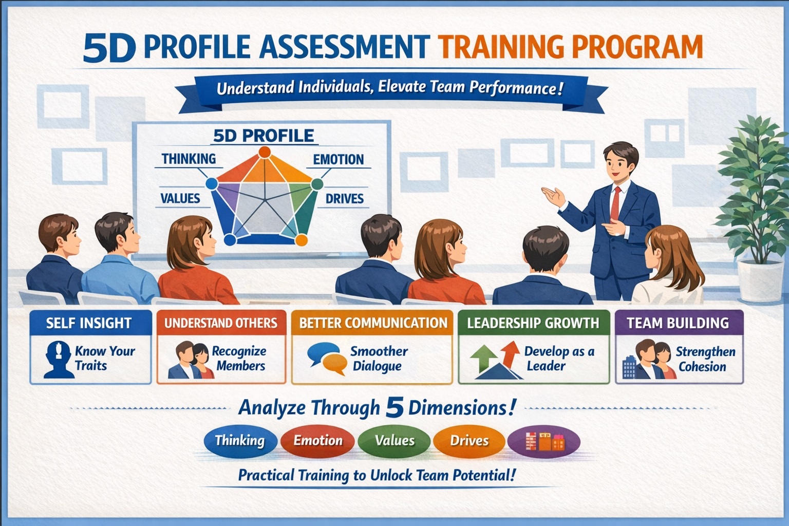 Education and Training Services